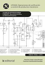 Operaciones de verificación y control de productos mecánicos. FMEE0108