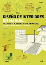 Diseño de Interiores