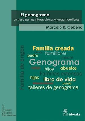 El Genograma: Un viaje por las interacciones y juegos familiares