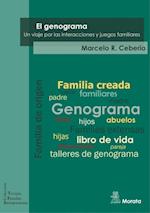 El Genograma: Un viaje por las interacciones y juegos familiares