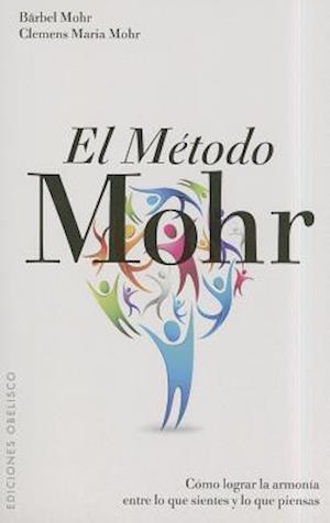 El Metodo Mohr