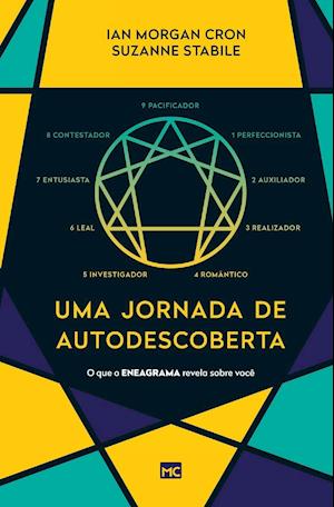 Uma jornada de autodescoberta