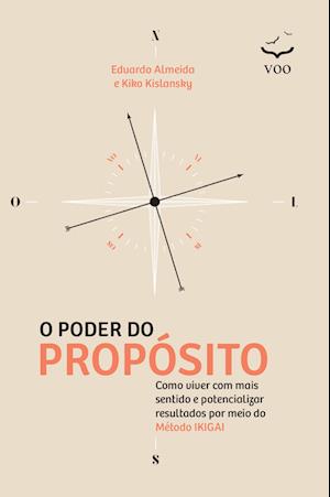 O Poder do Propósito