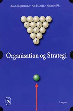 Organisation og strategi