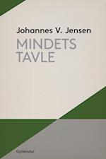 Mindets Tavle