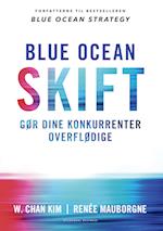 Blue ocean-skift