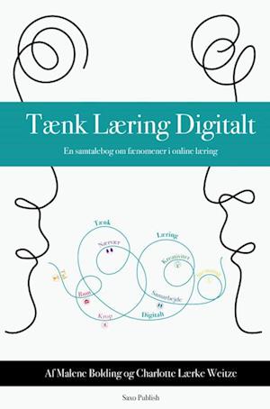 Tænk Læring Digitalt