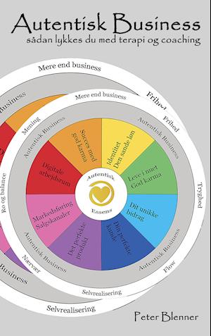 Autentisk Business - sådan lykkes du med terapi og coaching