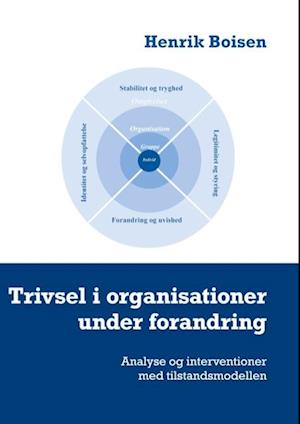 Trivsel I Organisationer Under Forandring