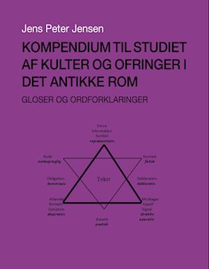 Kompendium til studiet af kulter og ofringer i det antikke Rom