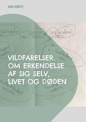 Vildfarelser. Om erkendelse af sig selv, livet og døden