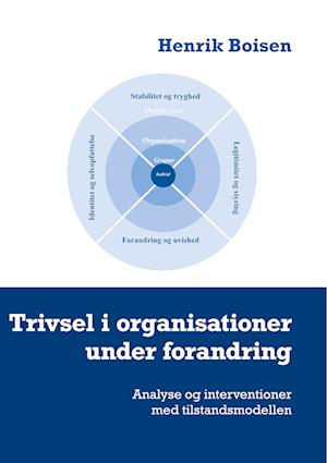 Trivsel i organisationer under forandring