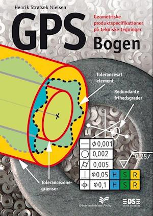 GPS-bogen