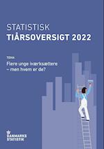 Statistisk Tiårsoversigt 2022
