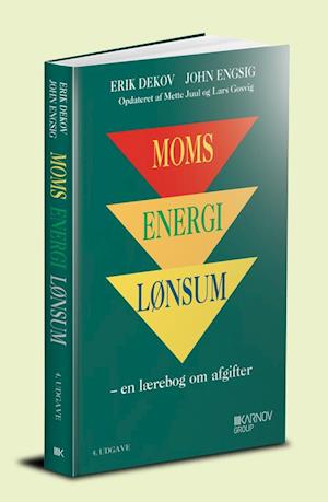 Moms - Energi - Lønsum