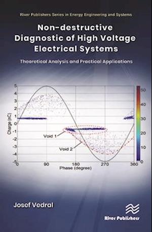 Non-destructive Diagnostic of High Voltage Electrical Systems: Theoretical Analysis and Practical Applications