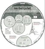 Verbehjulet, Franske uregelmæssige verber