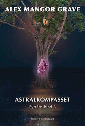 Astralkompasset