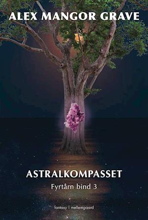 Astralkompasset