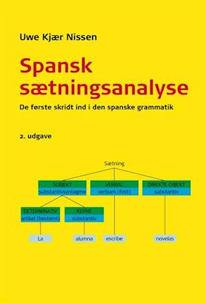 Spansk sætningsanalyse