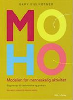 MOHO