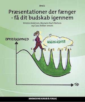 Præsentationer der fænger - Få dit budskab igennem