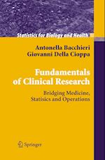 Fundamentals of Clinical Research