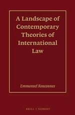 A Landscape of Contemporary Theories of International Law