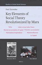 Key Elements of Social Theory Revolutionized by Marx