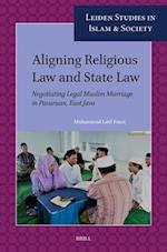 Aligning Religious Law and State Law