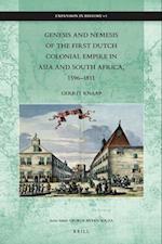 Genesis and Nemesis of the First Dutch Colonial Empire in Asia and South Africa, 1596-1811