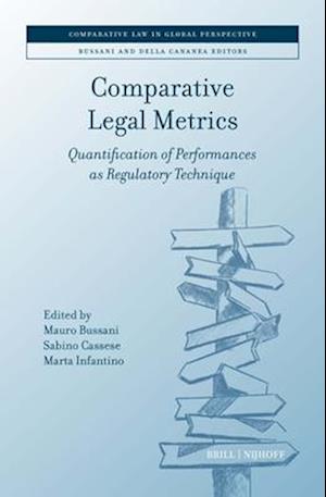 Comparative Legal Metrics