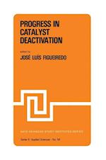 Progress in Catalyst Deactivation