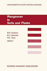 Manganese in Soils and Plants