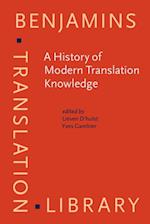 History of Modern Translation Knowledge