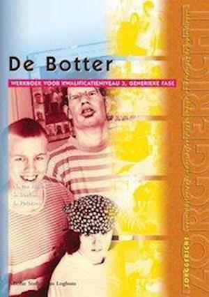 de Botter