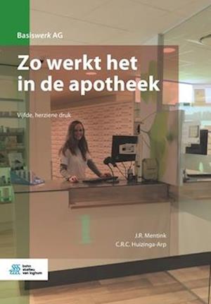 Zo Werkt Het in de Apotheek