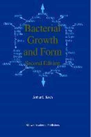 Bacterial Growth and Form