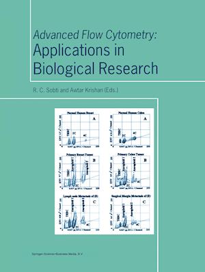 Advanced Flow Cytometry: Applications in Biological Research