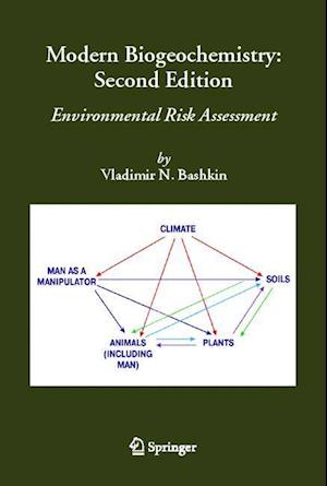 Modern Biogeochemistry