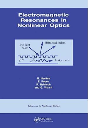 Electromagnetic Resonances in Nonlinear Optics