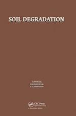 Soil Degradation