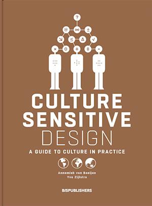 Culture Sensitive Design