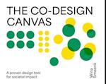 Co-Design Canvas