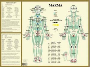 Marma -- A2 Poster