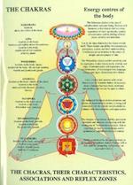 Chakras -- Laminated Folded A4