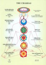 Chakras -- A4