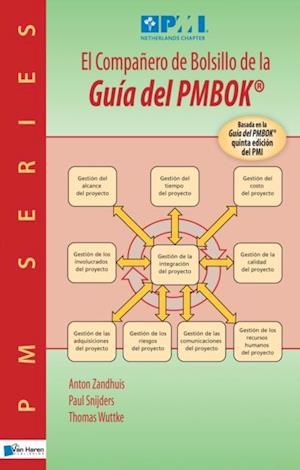 El Compañero de Bolsillo de la Guía del PMBOK®