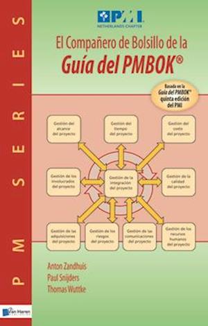 El Companero de Bolsillo de La Guia del Pmbok