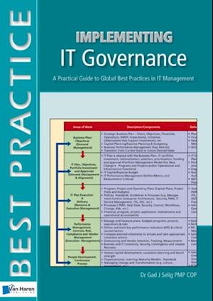 Implementing IT Governance - A Practical Guide to Global Best Practices in IT Management